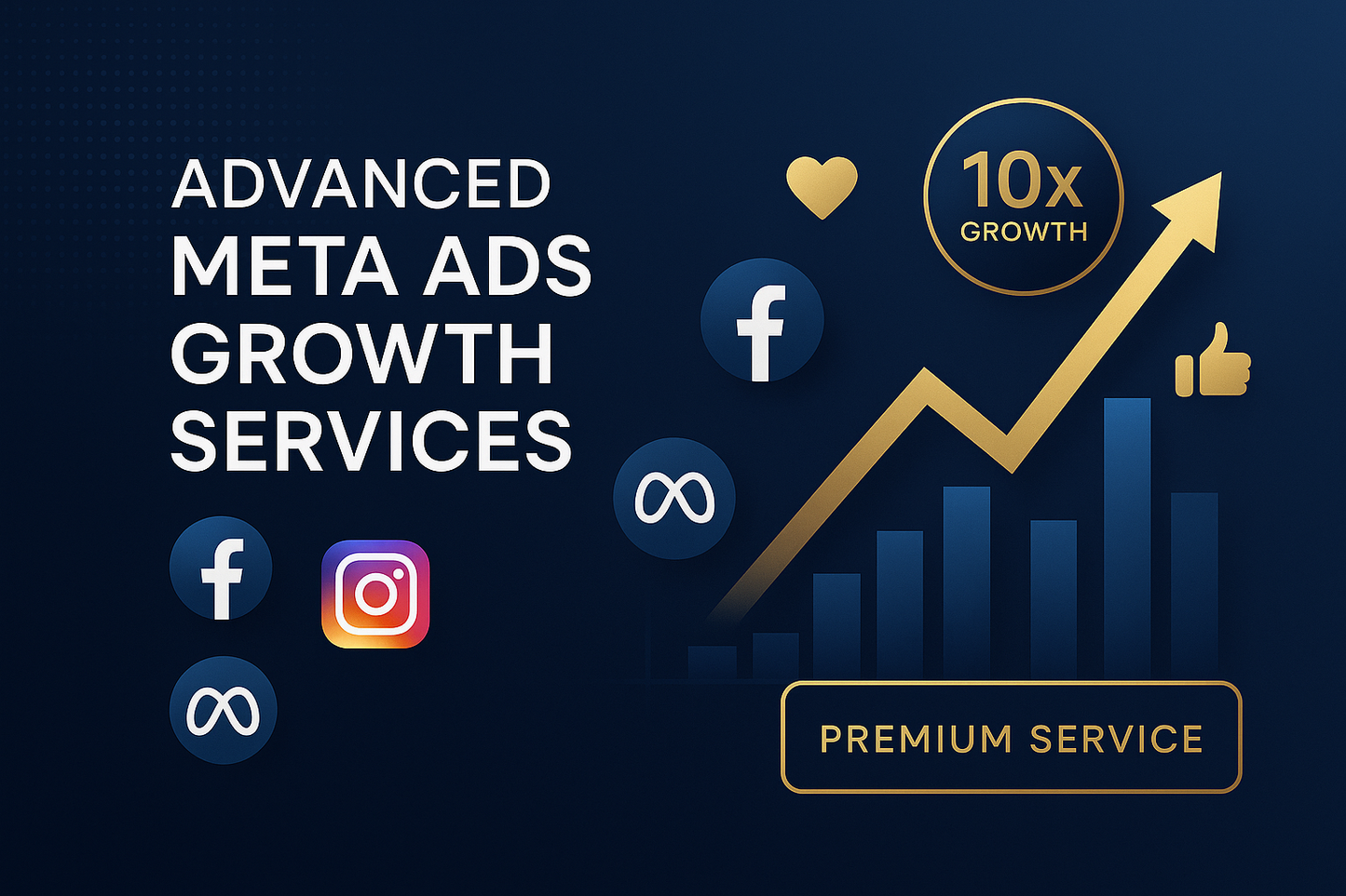 Add "Premium Service" text